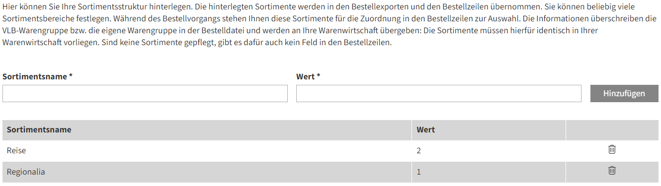 Nutzerprofil Sortimente