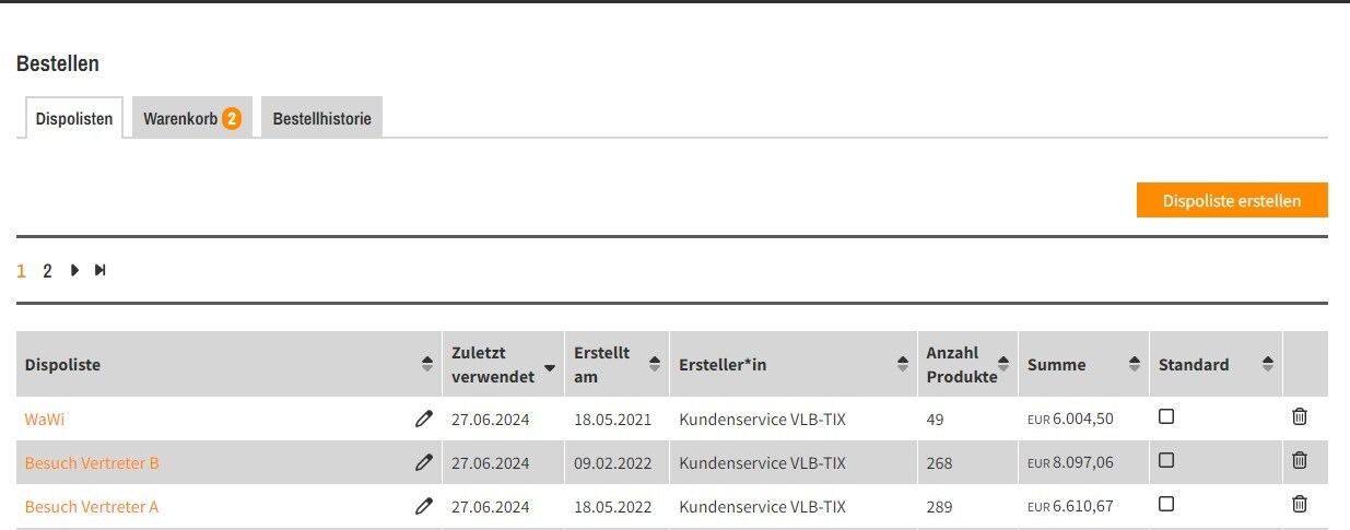 Dispoübersicht