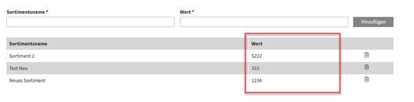 Sortimente Wertespalte