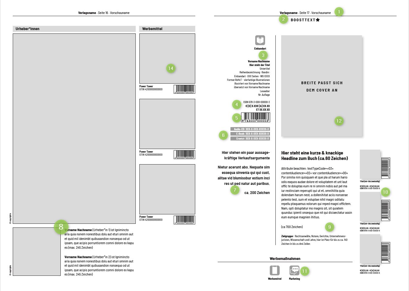 UrheberInnen Template